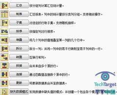 JMP软件中的部分数据整理功能
