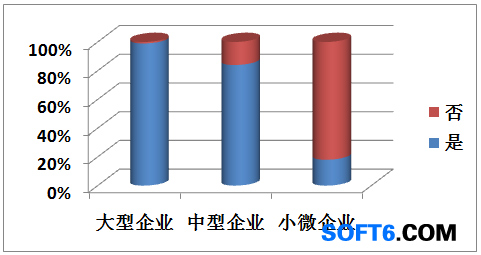 财务软件30年