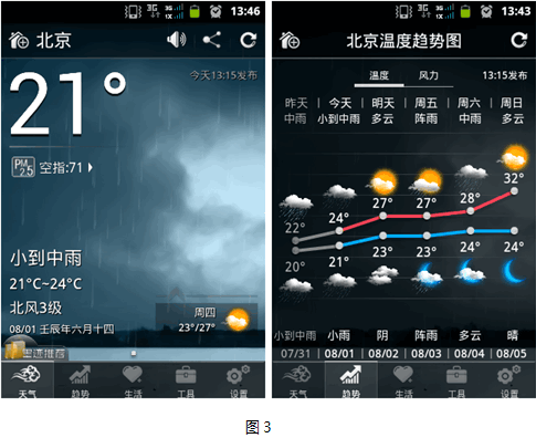墨迹天气