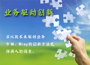 业务驱动创新